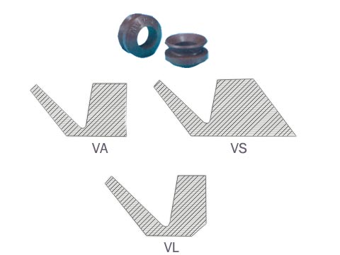 V-ring